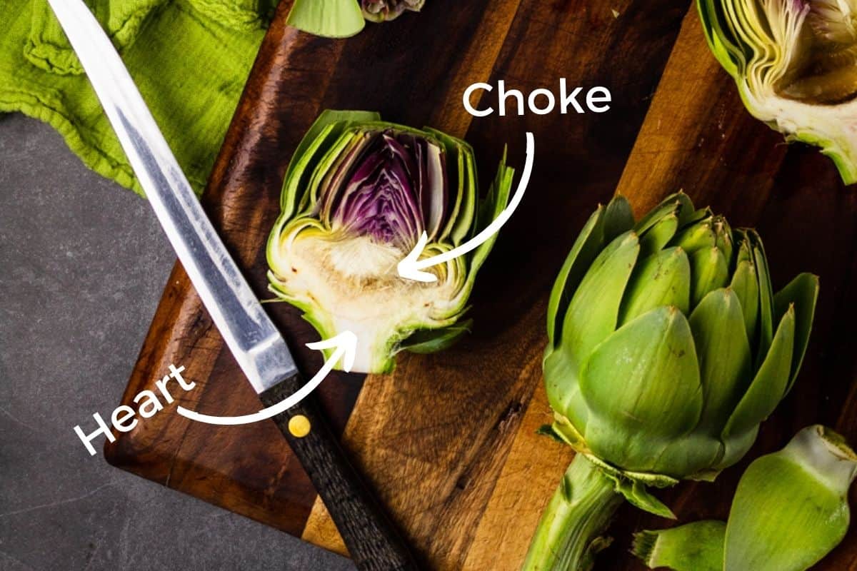 inside of an artichoke with arrows pointing to the choke and heart with text overlay