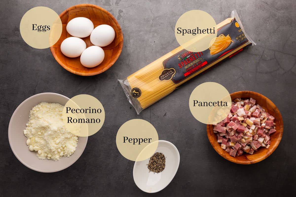 package of spaghetti, whole eggs, grated pecorino romano cheese, diced pancetta and black pepper.